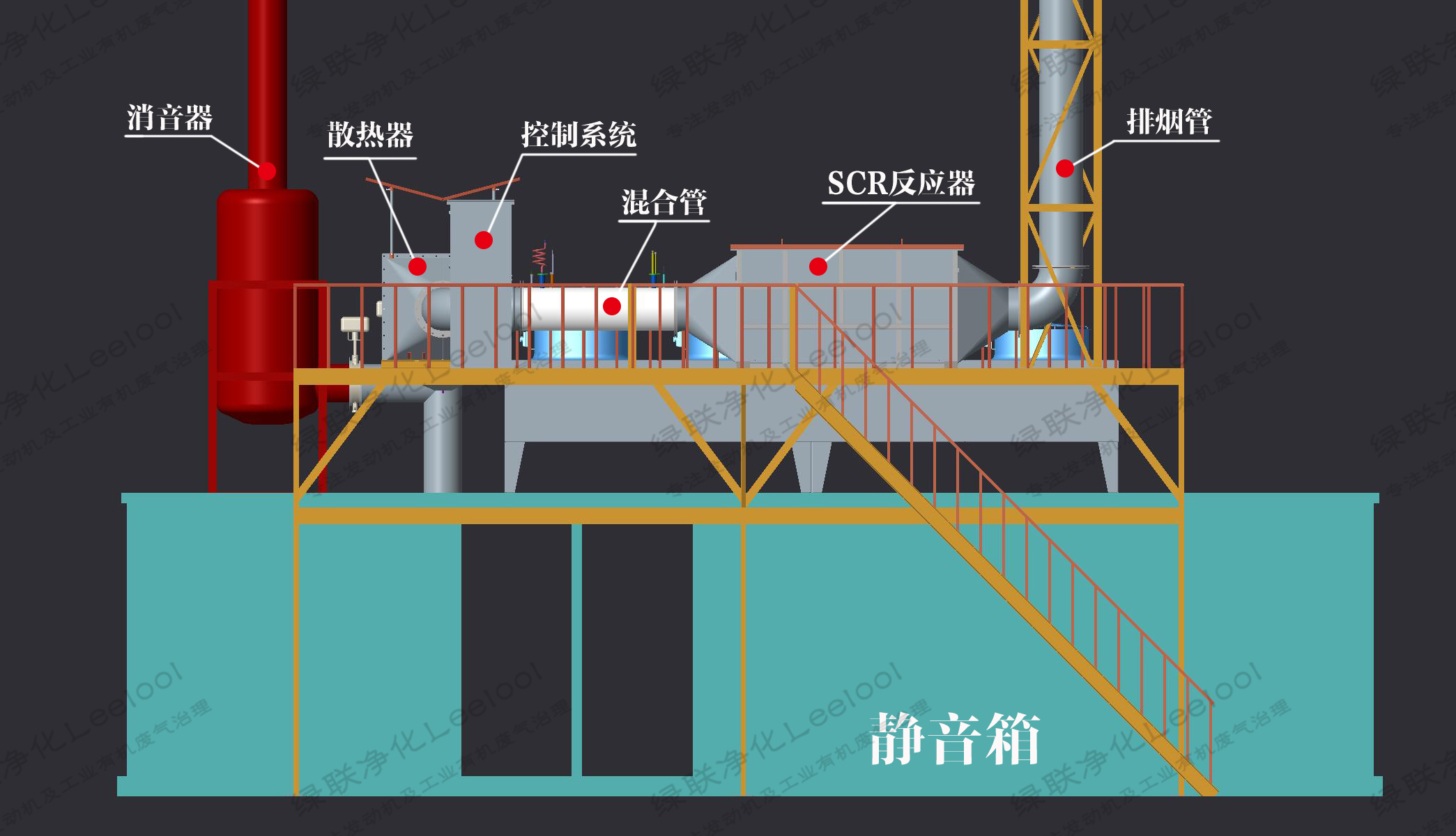 世俱杯官网SCR脱硝系统