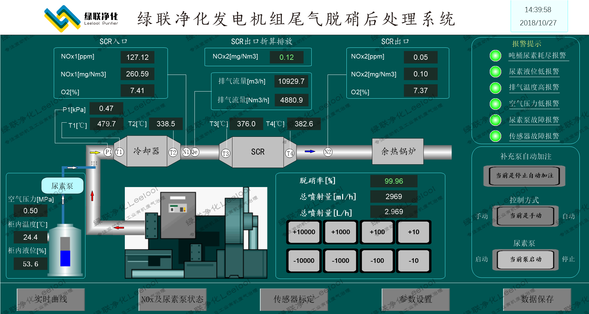 世俱杯官网脱销后处理系统.jpg