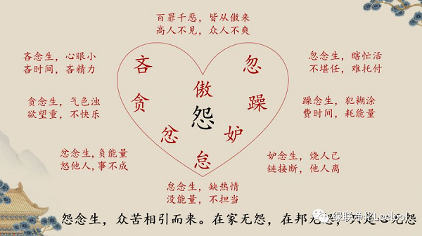 良知学堂